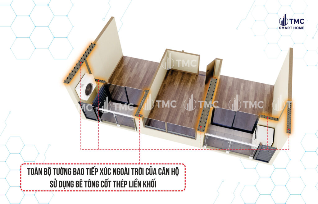 Tường bao bê tông cốt thép TMC Smart Home
